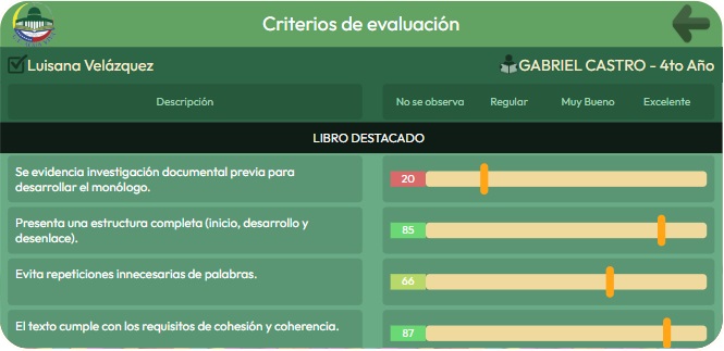 evaluando criterio por criterio