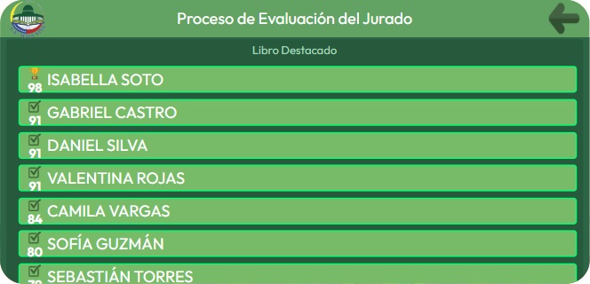 mostrando los resultados al publico